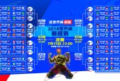 万博max官网入口登录-防守定乾坤，C罗Uzi双线鏖战悬念迭起